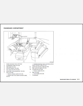 nissan teana 2013-2016 owners manual